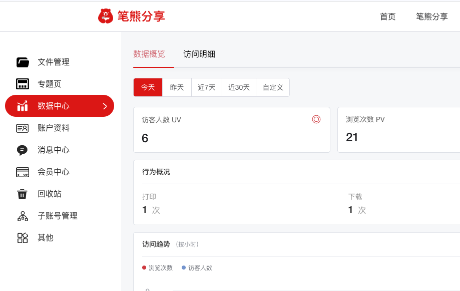 进入数据中心