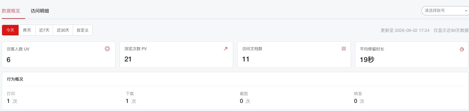 查看数据概览