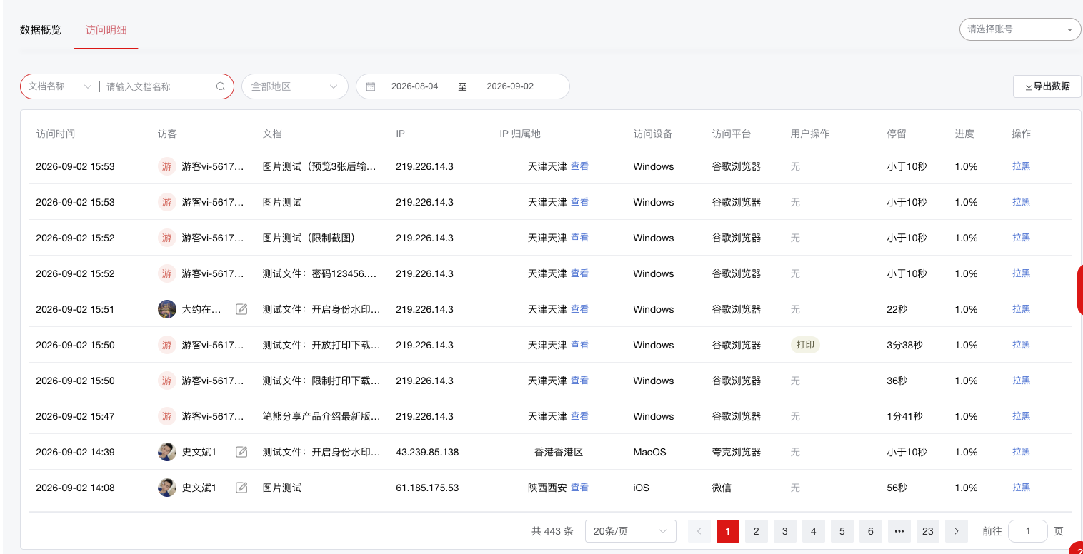 查看访问明细
